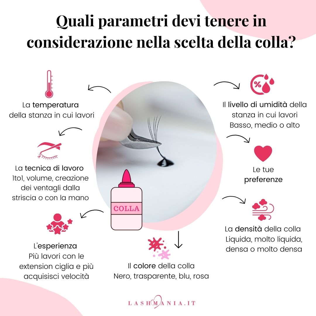 Colla Per Ciglia Finte (Con Pennello) - Melissa Cosmetics